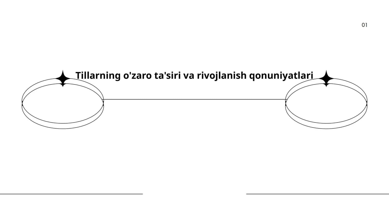 Tillarning o'zaro ta'siri va rivojlanish qonuniyatlari