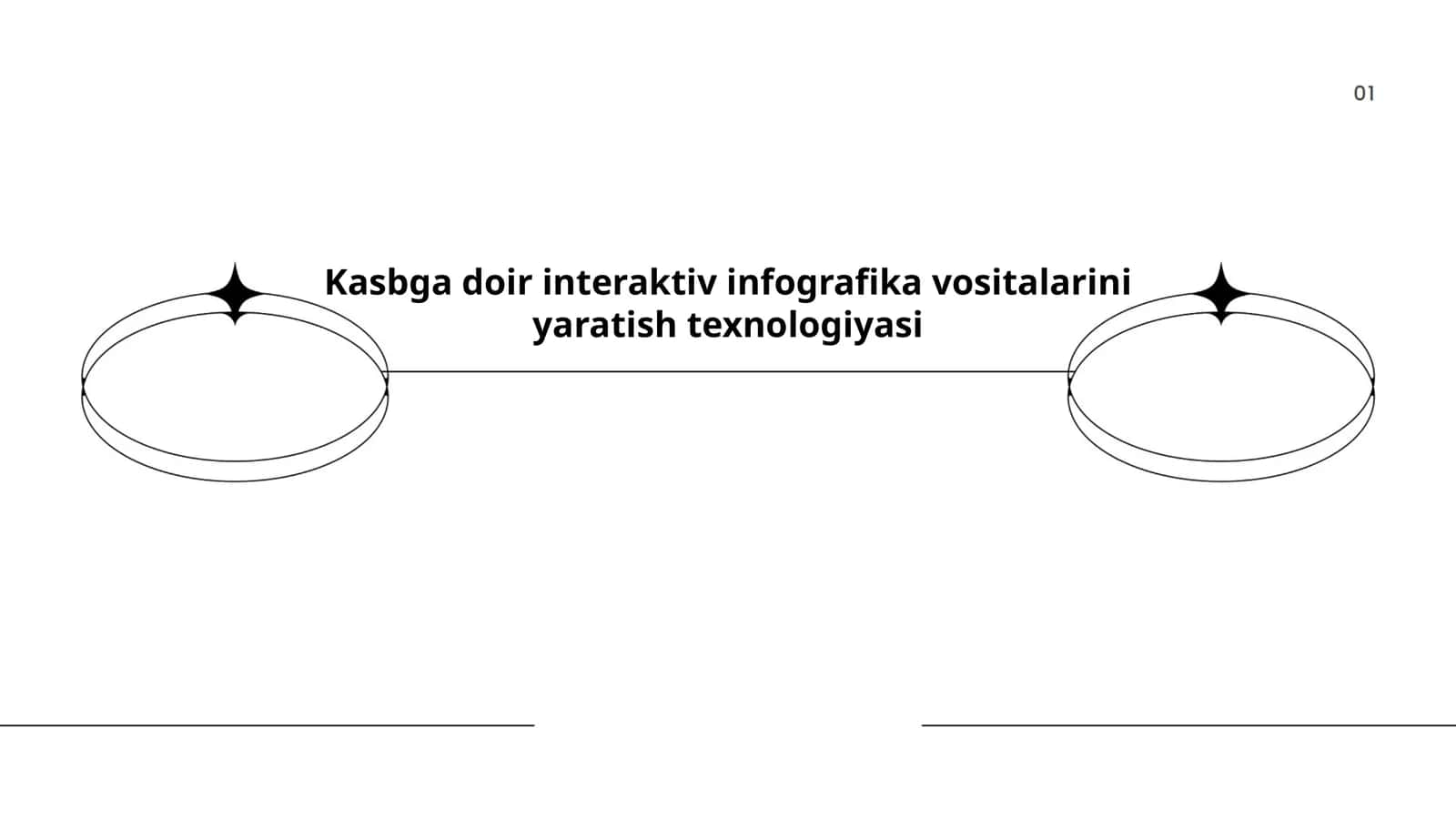 Kasbga doir interaktiv infografika vositalarini yaratish texnologiyasi