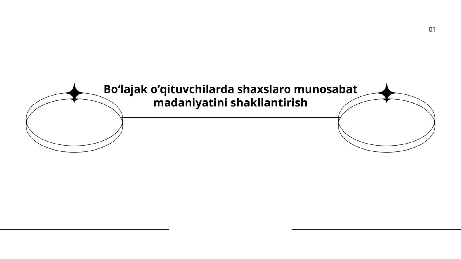 Shaxslararo munosabatlar nazariyasi