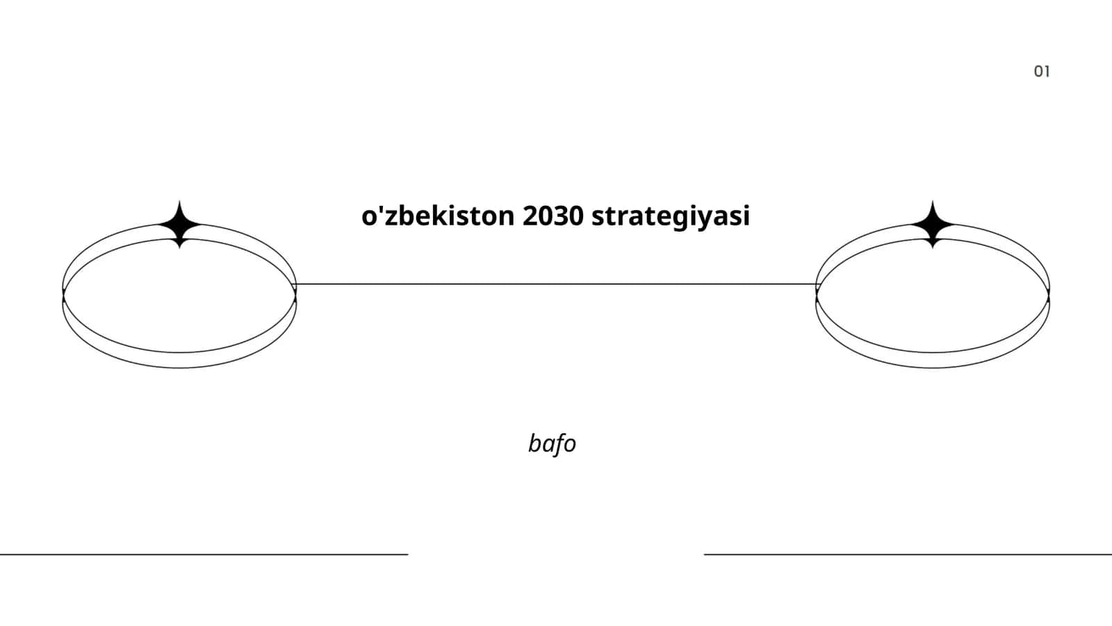 O'zbekiston 2030 strategiyasi: iqtisodiy diversifikatsiya va sanoat modernizatsiyasi