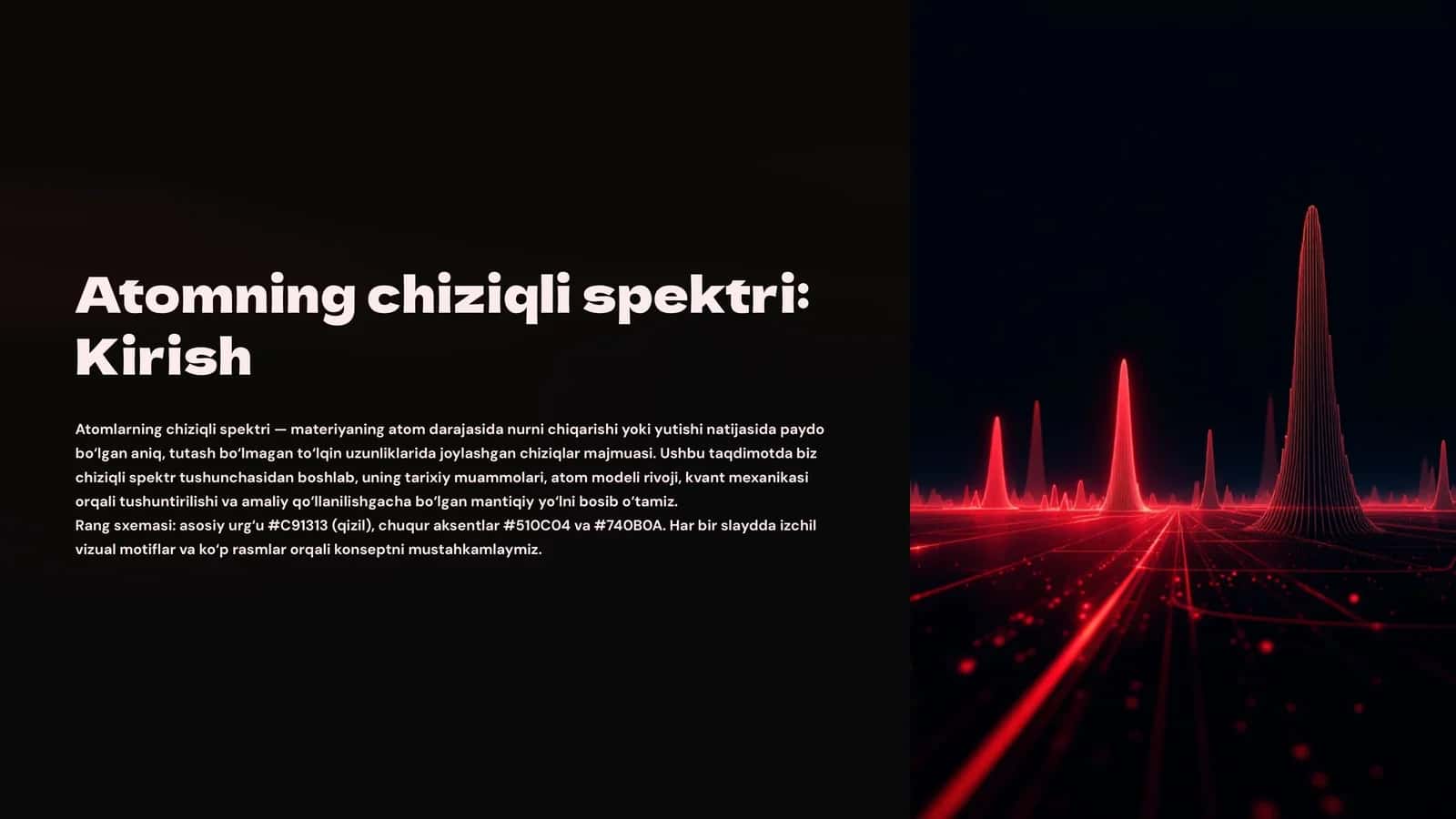 Atomning chiziqli spektri: Kirish