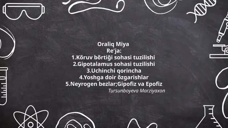 Oraliq Miya