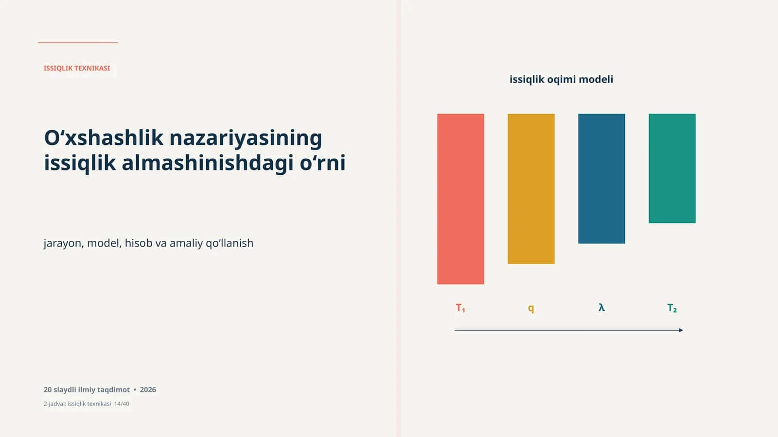 Issiqlik texnasi O‘xshashlik nazariyasining issiqlik almashinishdagi o‘rni, issiqlik oqimi modeli, jarayon, model, hisob va amaliy qo‘llanish