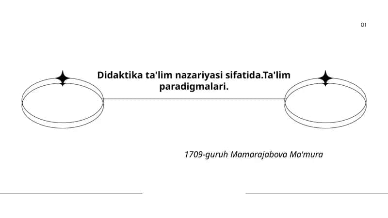 Didaktika va ta'lim nazariyasi