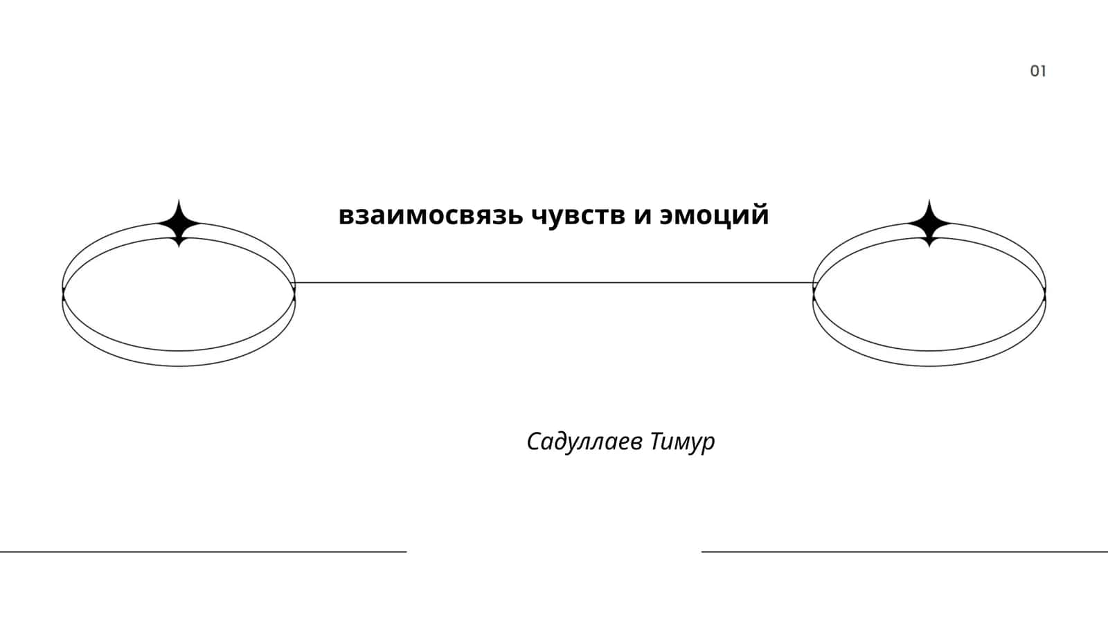 Взаимосвязь чувств и эмоций