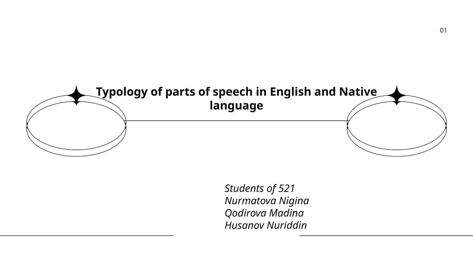 Classification of Parts of Speech in English and Native Language