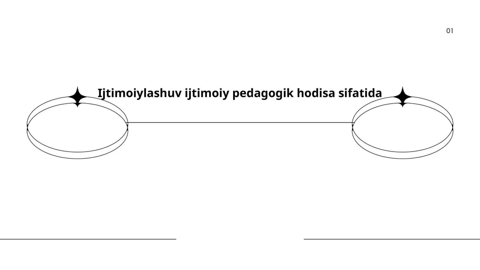 Ijtimoiylashuv