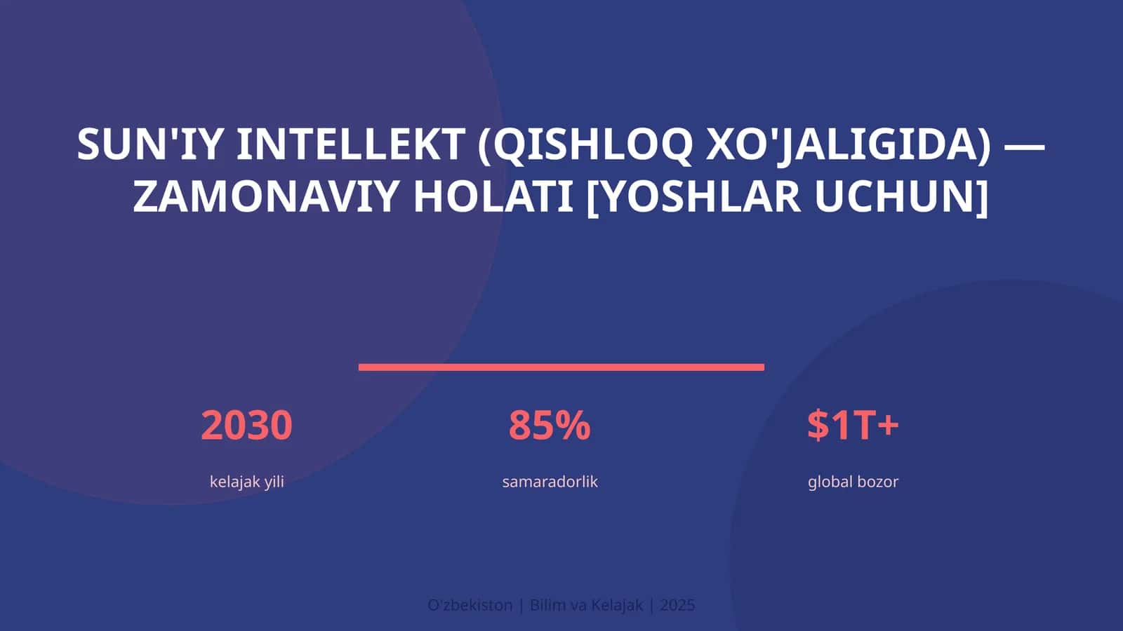 Sun'iy intellekt (qishloq xo'jaligida) — zamonaviy holati [yoshlar uchun]