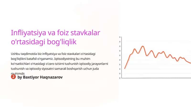 Infliyatsiya va foiz stavkalar o'rtasidagi bog'liqlik