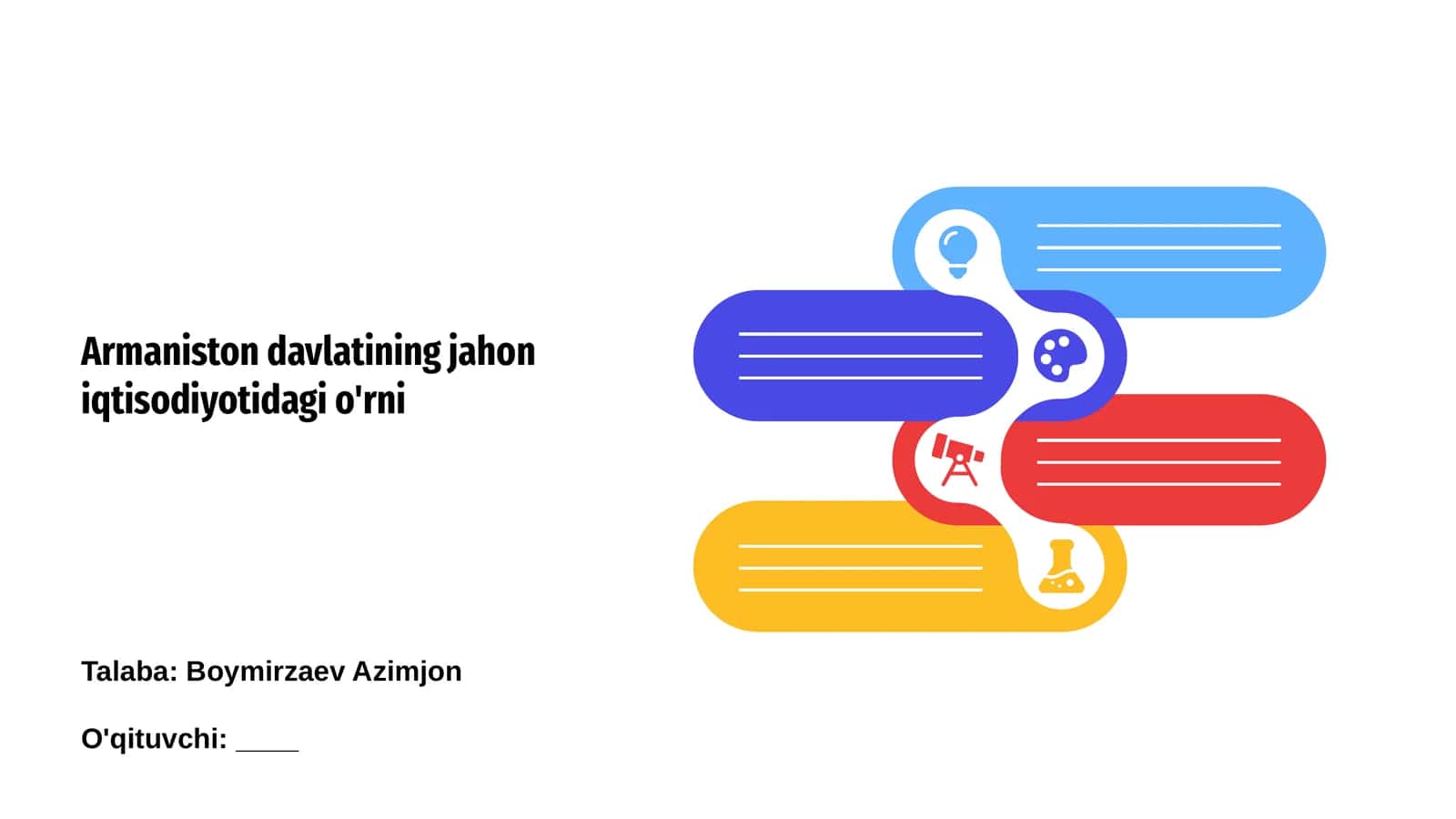 Armaniston davlatining jahon iqtisodiyotidagi o'rni