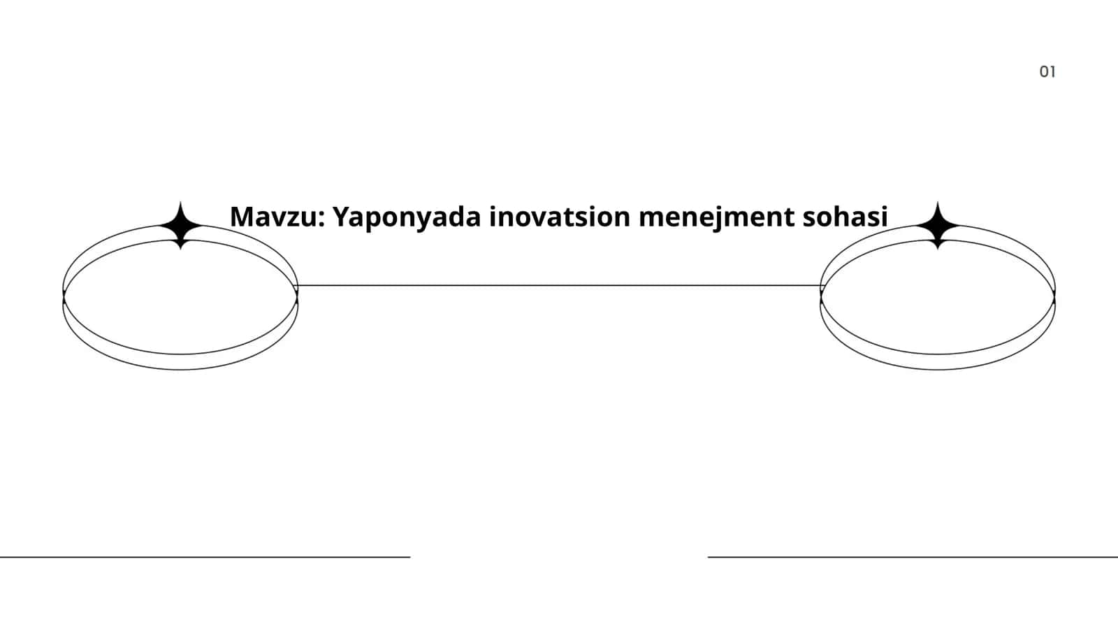 Yaponyada inovatsion menejment sohasi