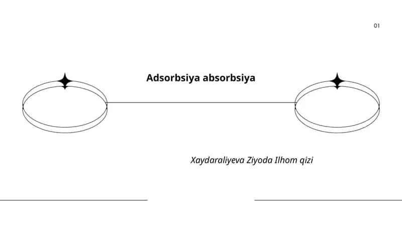 Adsorbsiya va absorbsiya