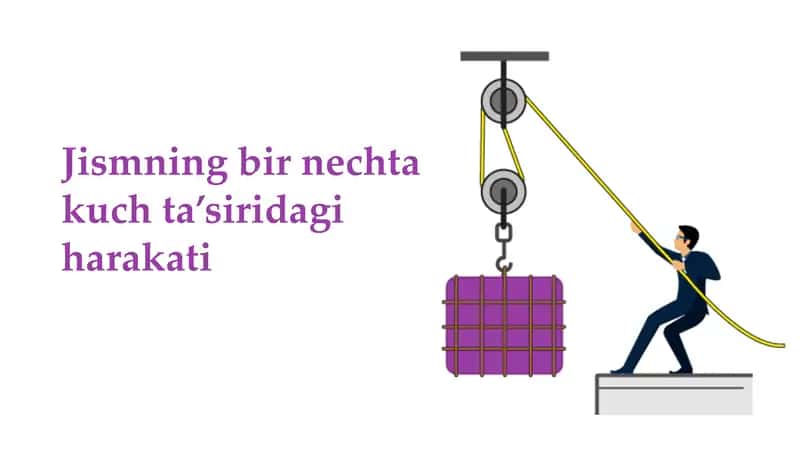 Jismning bir nechta kuch ta’siridagi harakati_5E