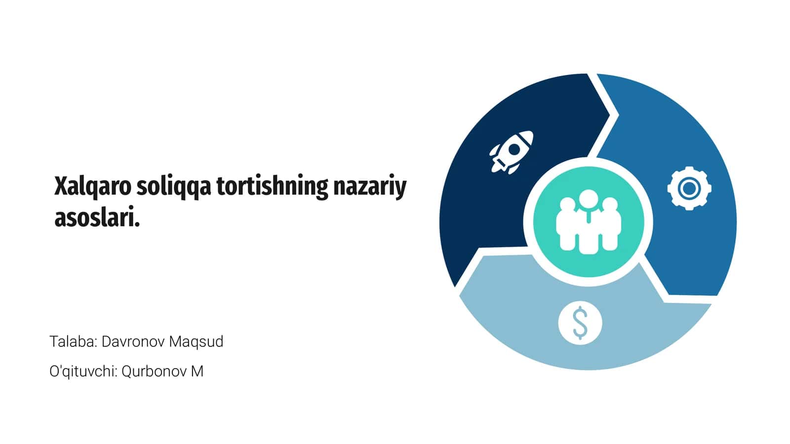 Xalqaro soliqqa tortishning nazariy asoslari