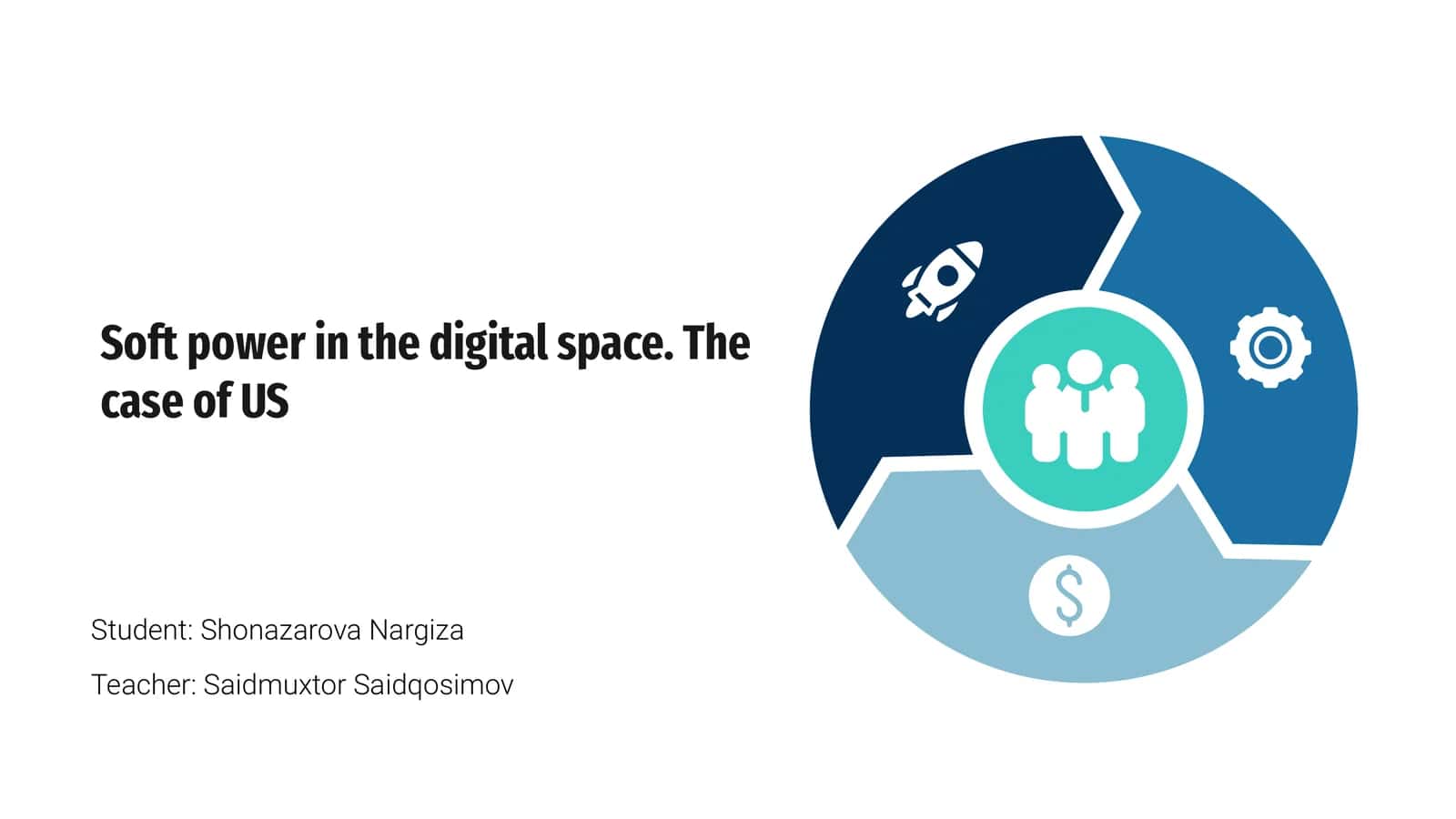 Soft Power in the Digital Space. The Case of US