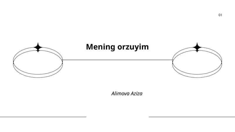 Mening orzuyim