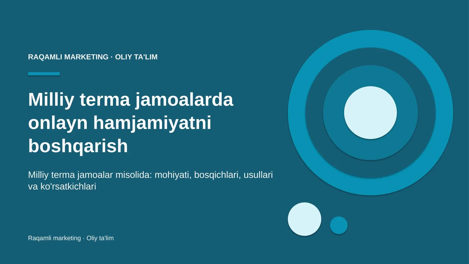 milliy terma jamoalarda onlayn hamjamiyatni boshqarish 9066