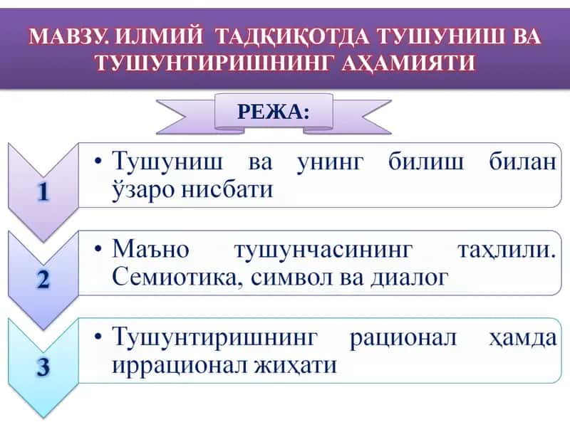 Ilmiy tadqiqotda tushunish va tushuntirishning ahamiyati