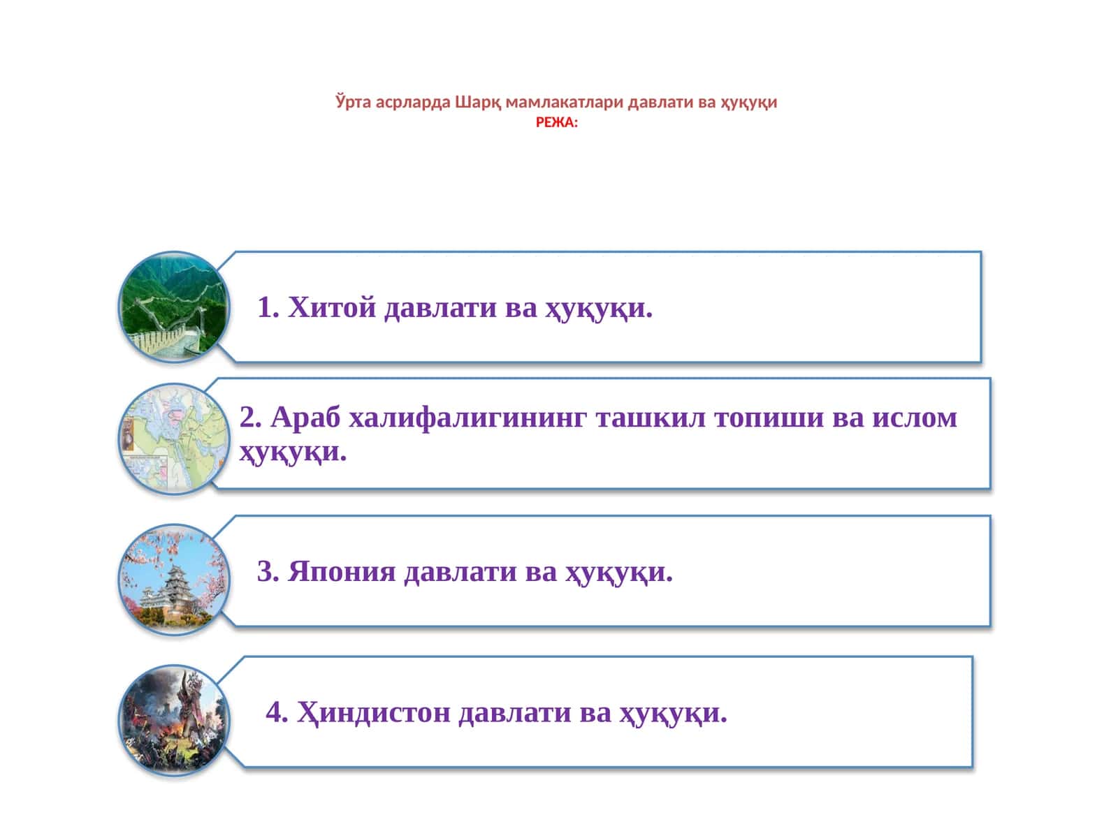 Ўрта асрларда Шарқ мамлакатлари давлати ва ҳуқуқи