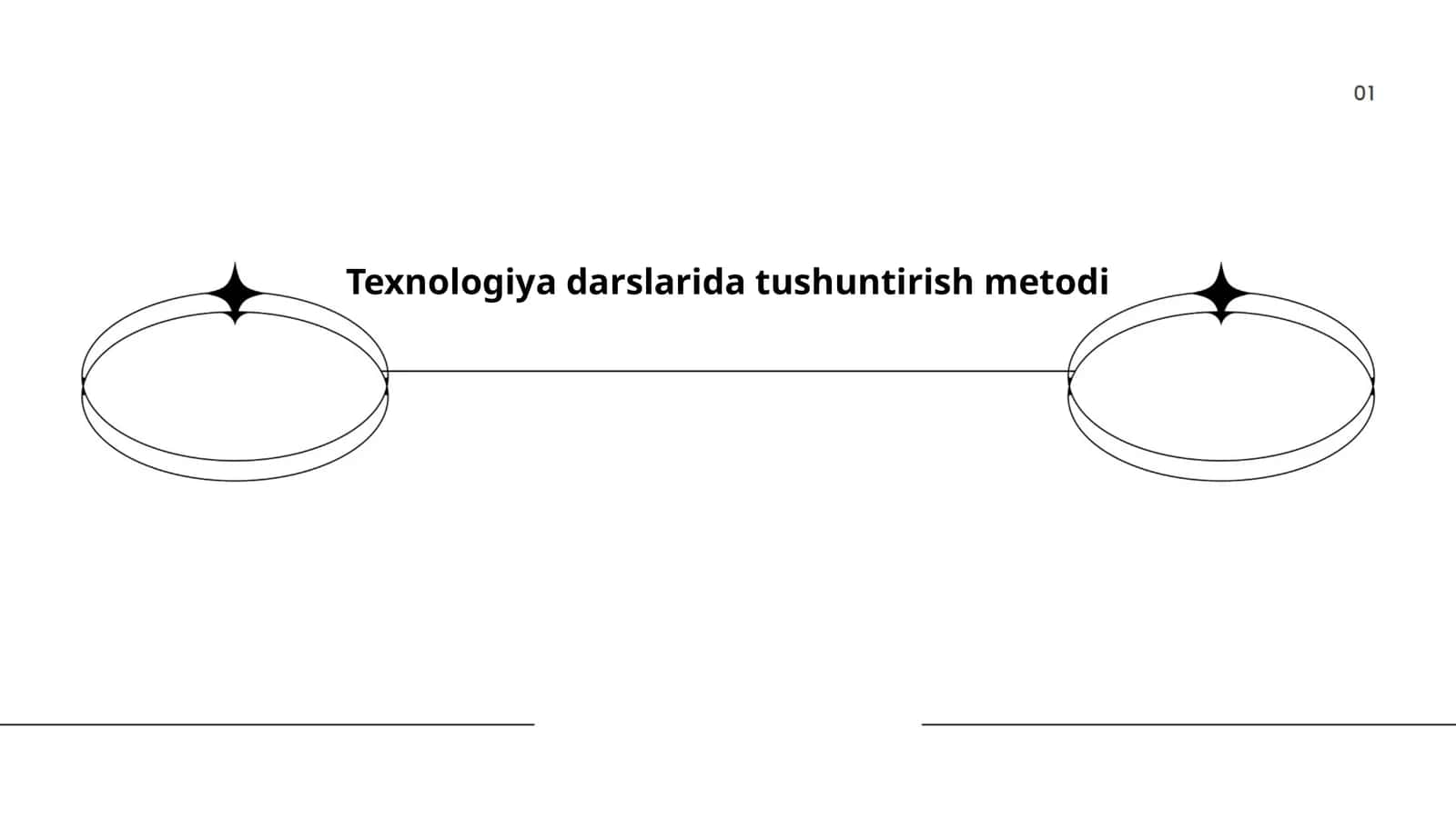 Texnologiya darslarida tushuntirish metodi