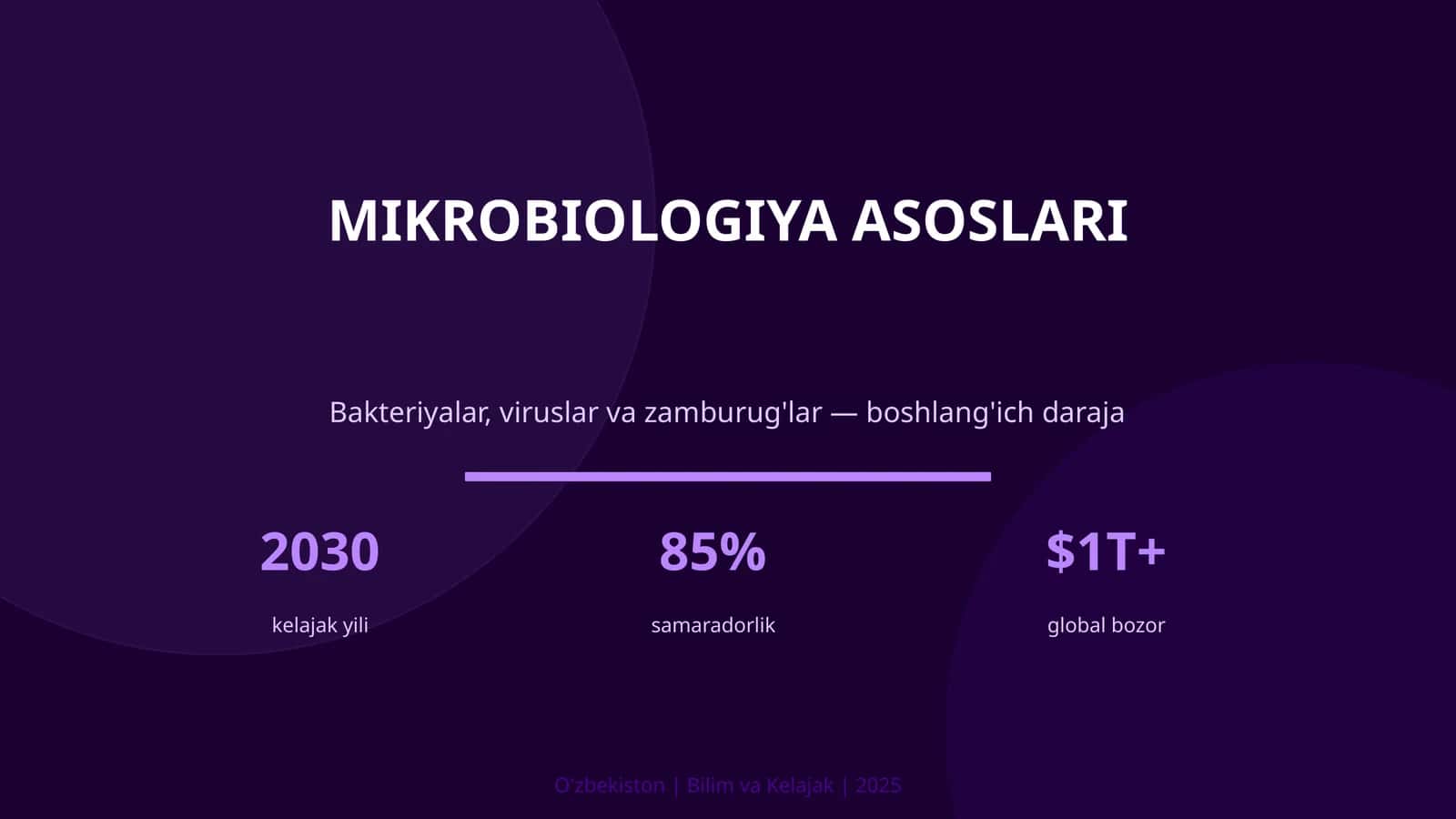 MIKROBIOLOGIYA ASOSLARI