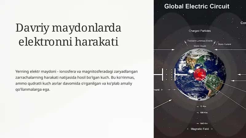 Yerning elektr maydoni va uning o'lchovlari