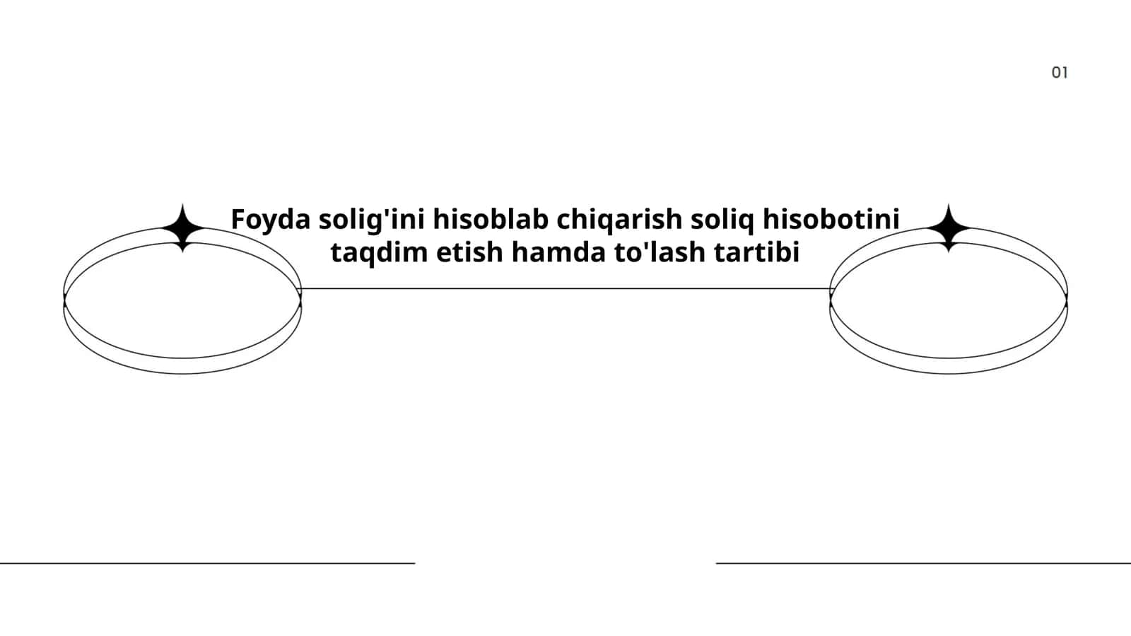 Foyda solig'ini hisoblab chiqarish soliq hisobotini taqdim etish hamda to'lash tartibi