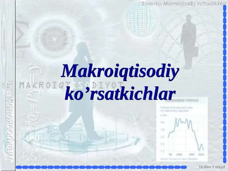 Asosiy makroiqtisodiy ko’rsatkichlar