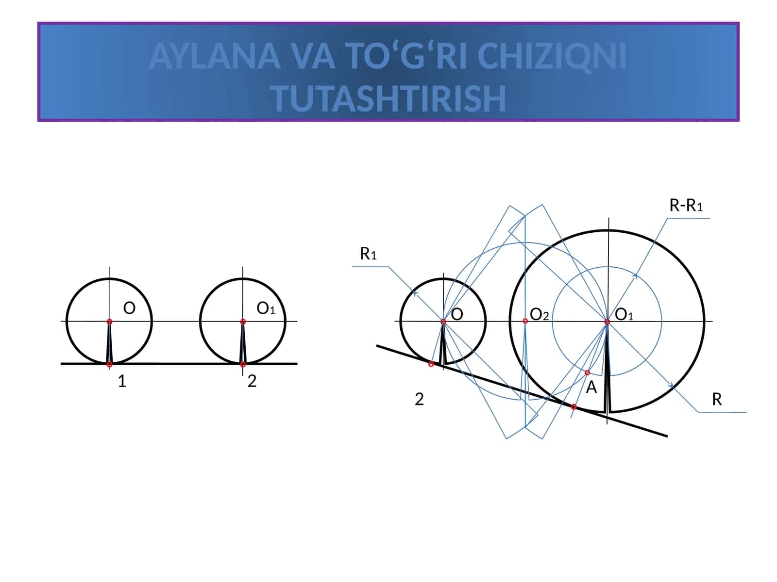 AYLANA VA TO‘G‘RI CHIZIQNI TUTASHTIRISH