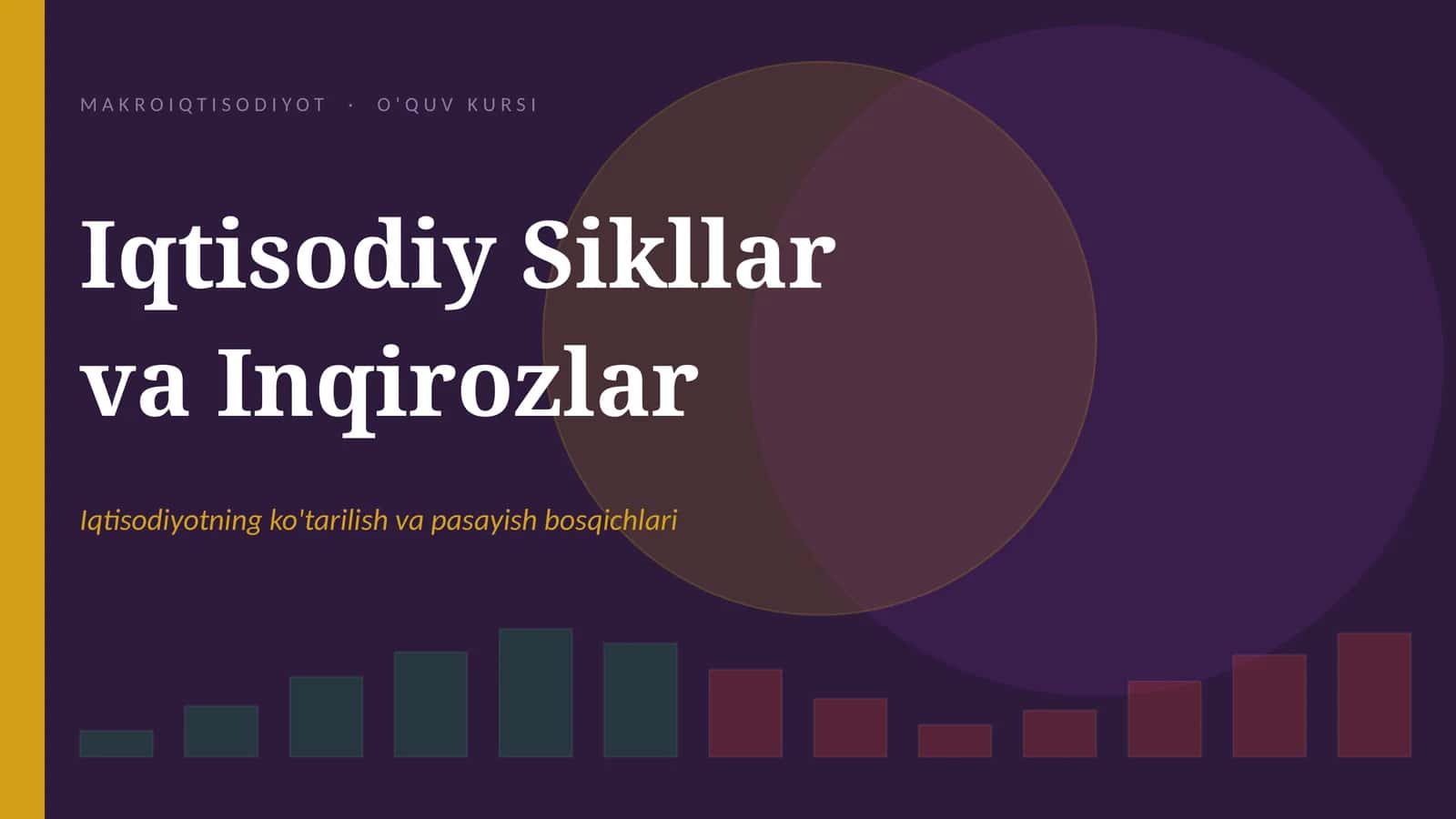 Iqtisodiy sikllar va inqirozlar