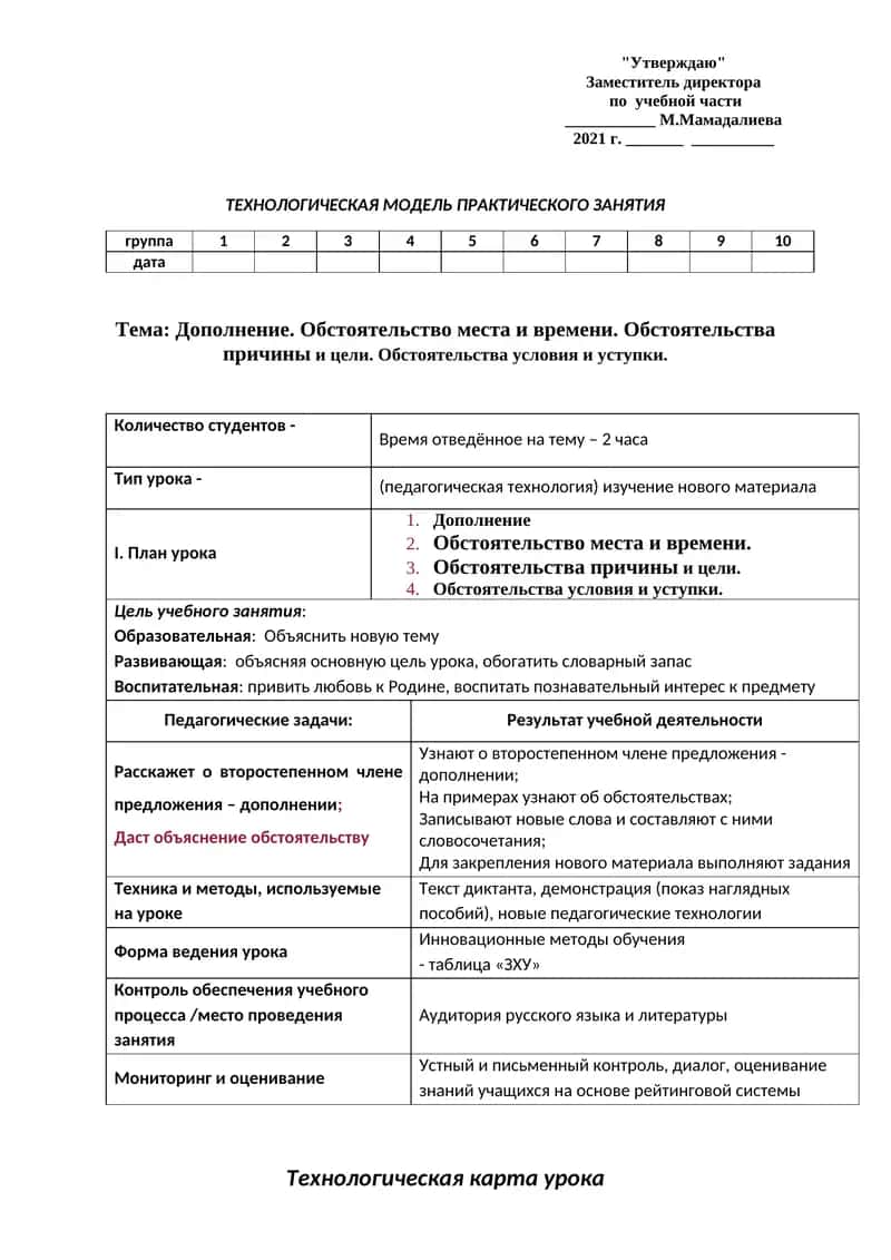 Технологическая модель практического занятия
