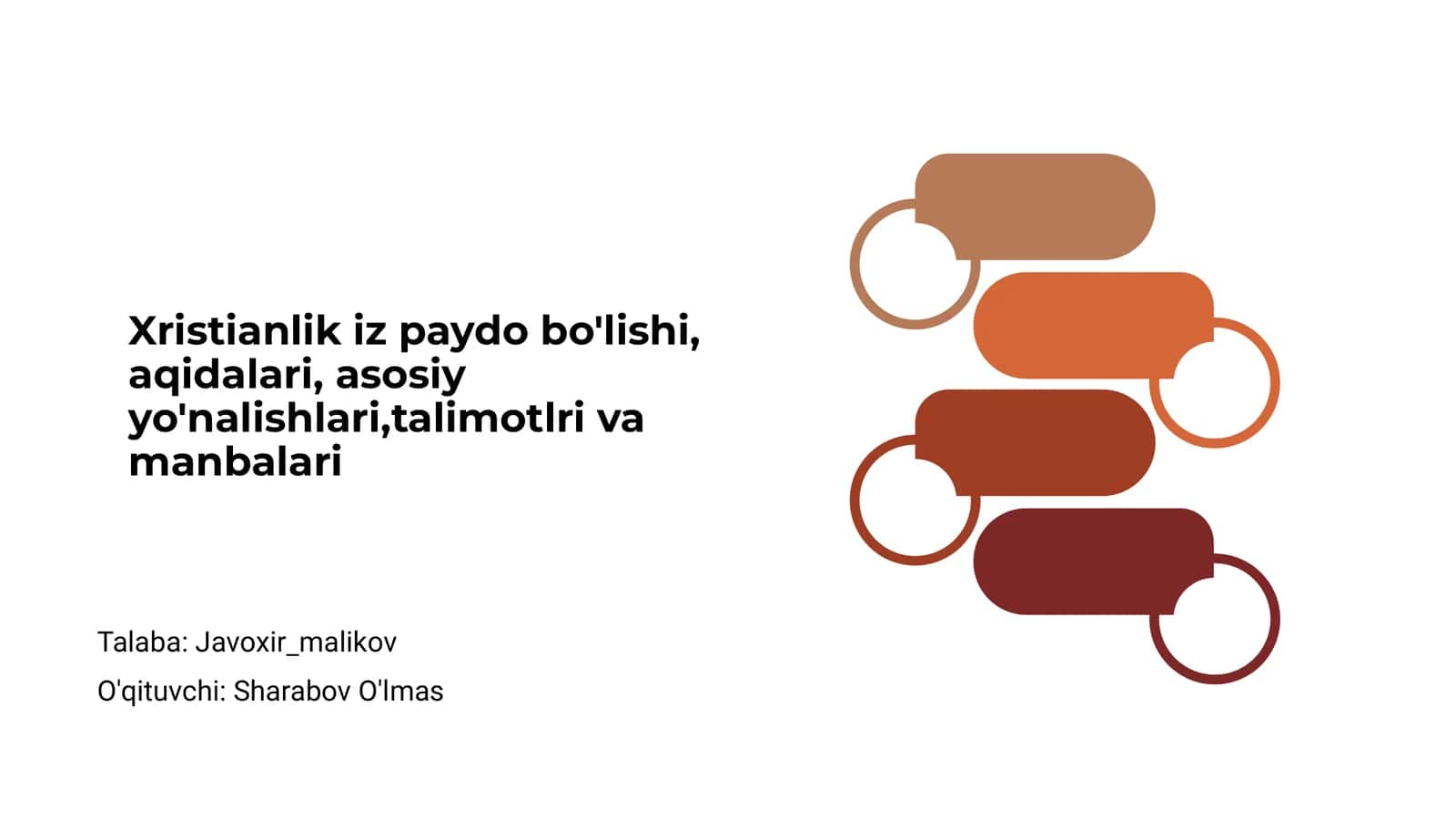 Xristianlikning kelib chiqish tarixi