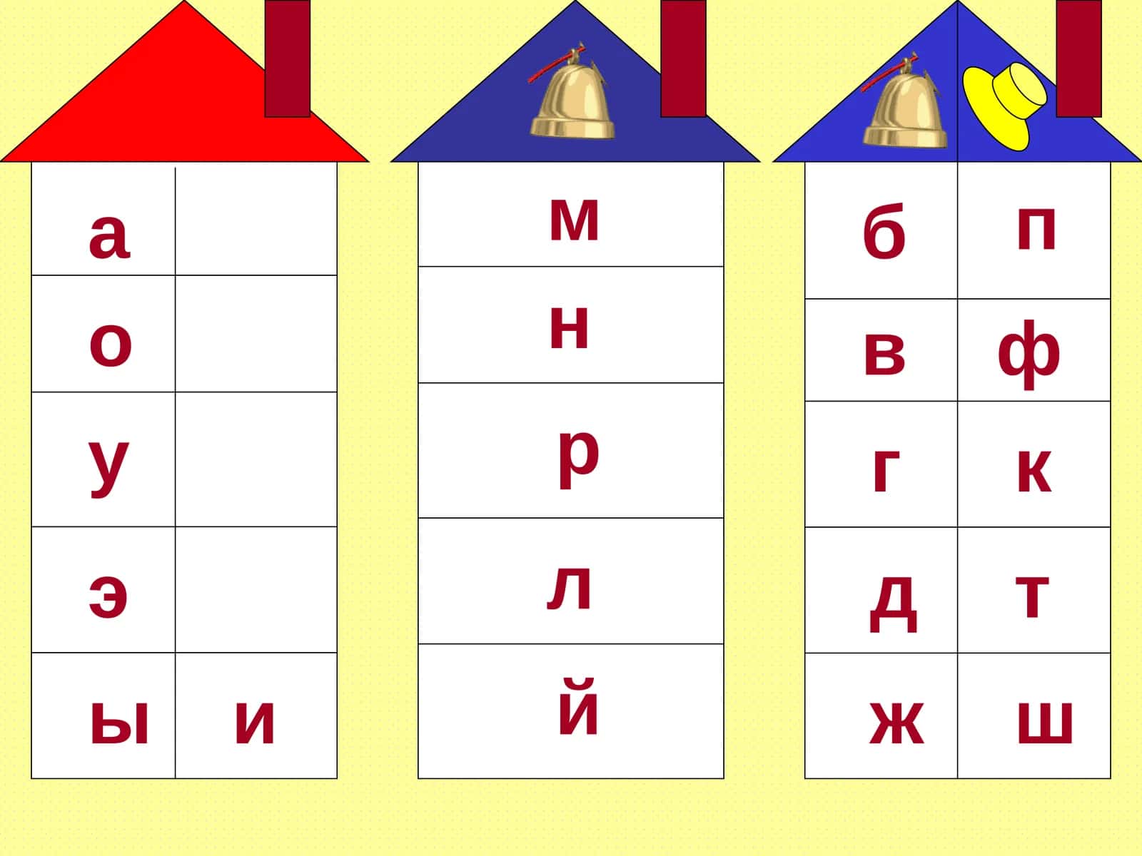 Путешествие в зоопарк