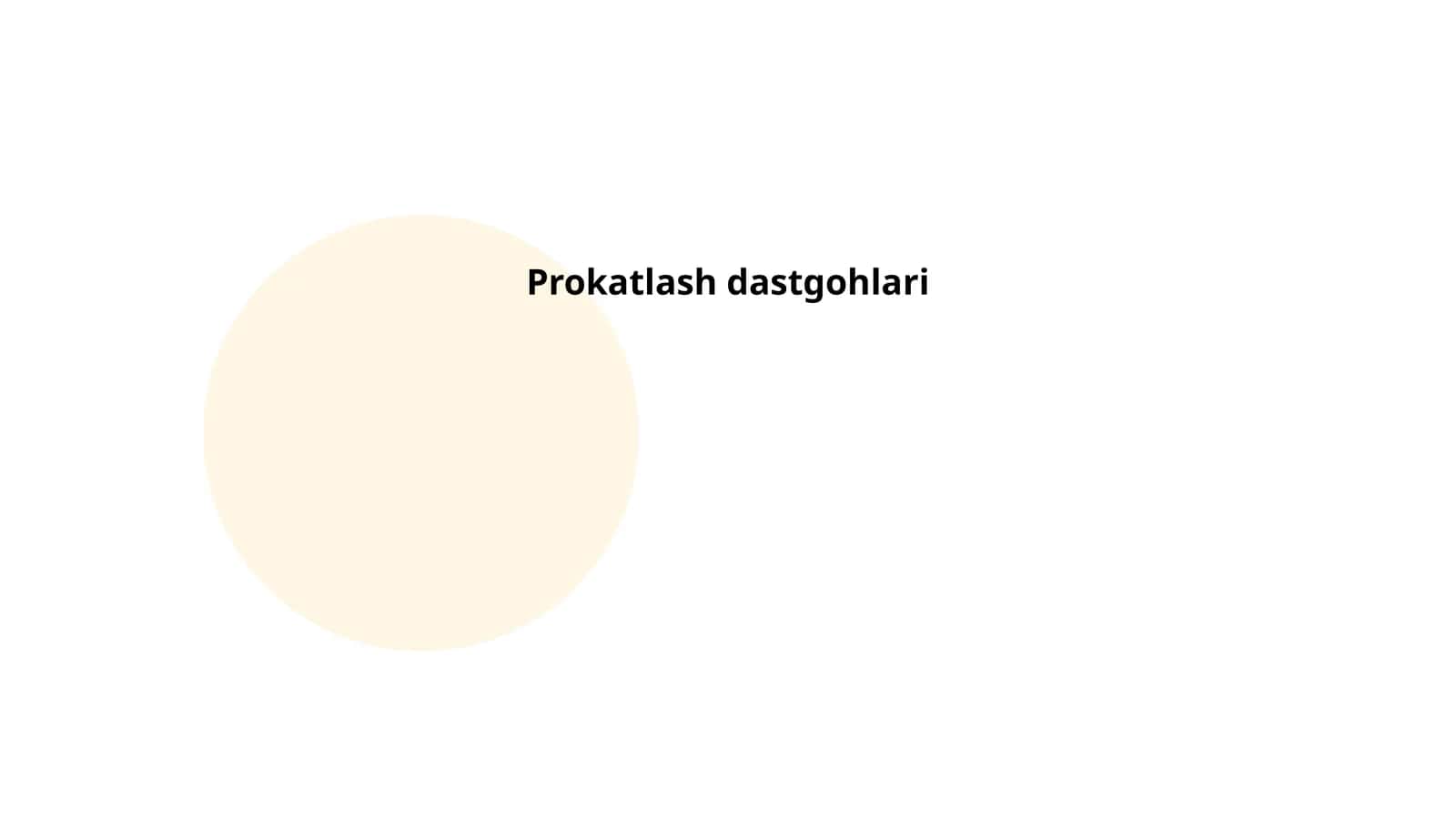 Prokatlash dastgohlari