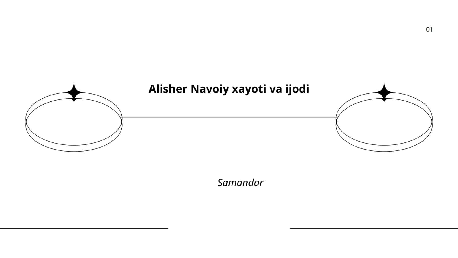 Alisher Navoiy xayoti va ijodi