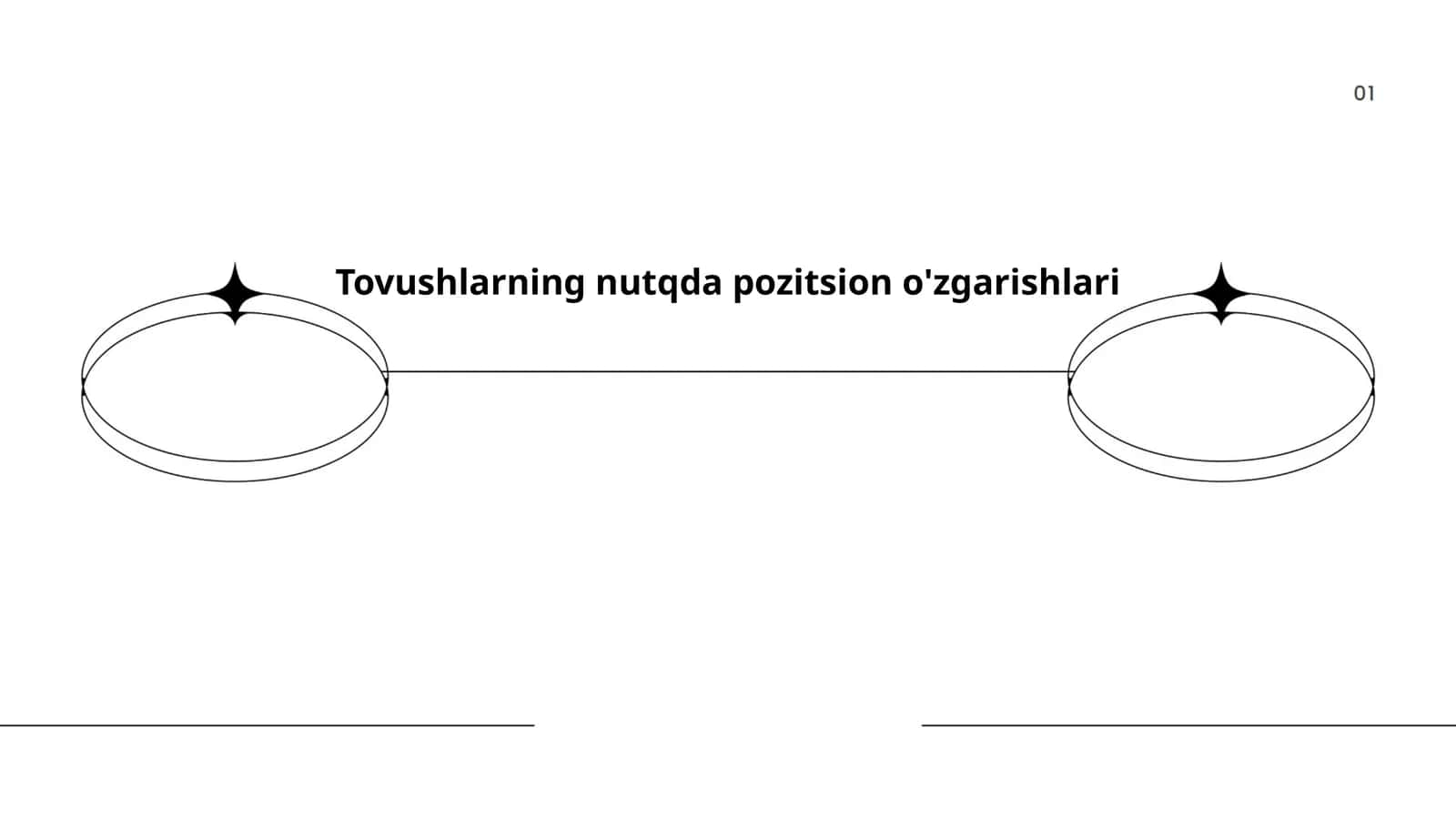 Tovushlarning nutqda pozitsion o'zgarishlari