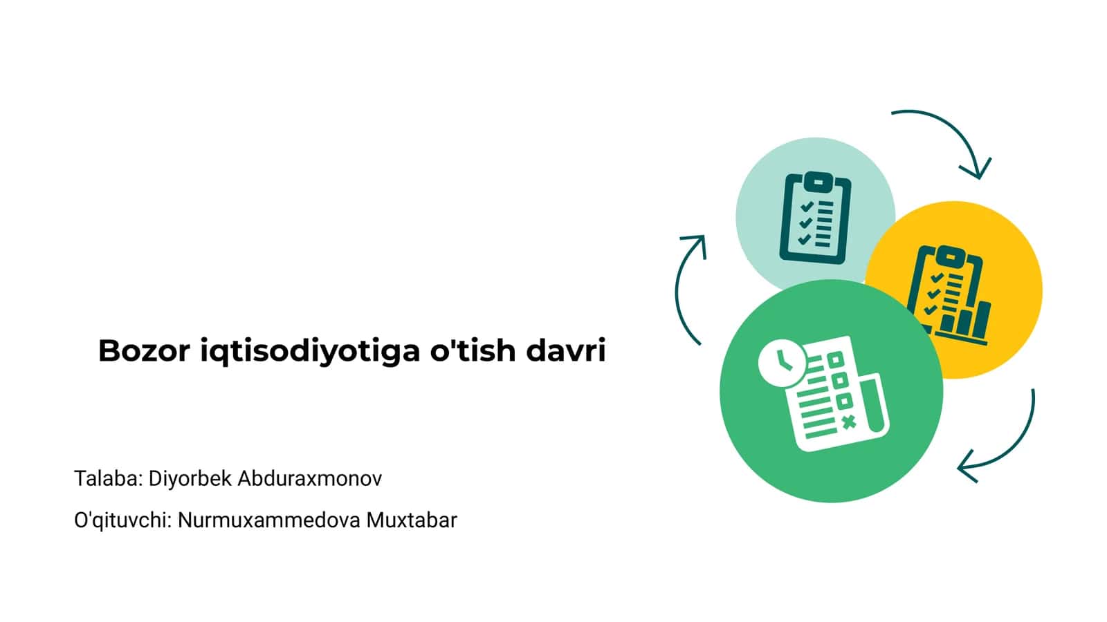 Bozor iqtisodiyotiga o'tish davri