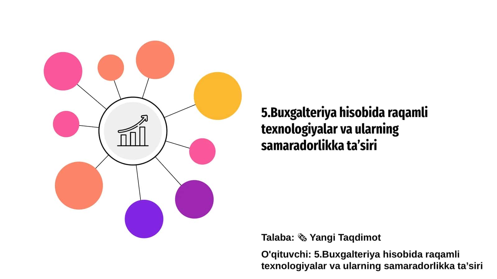Raqamli texnologiyalar va ularning samaradorlikka taโsiri