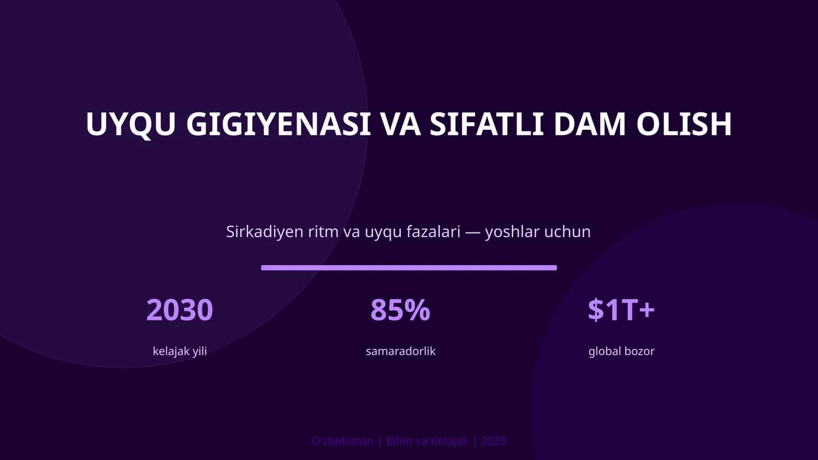 Uyqu gigiyenasi va sifatli dam olish