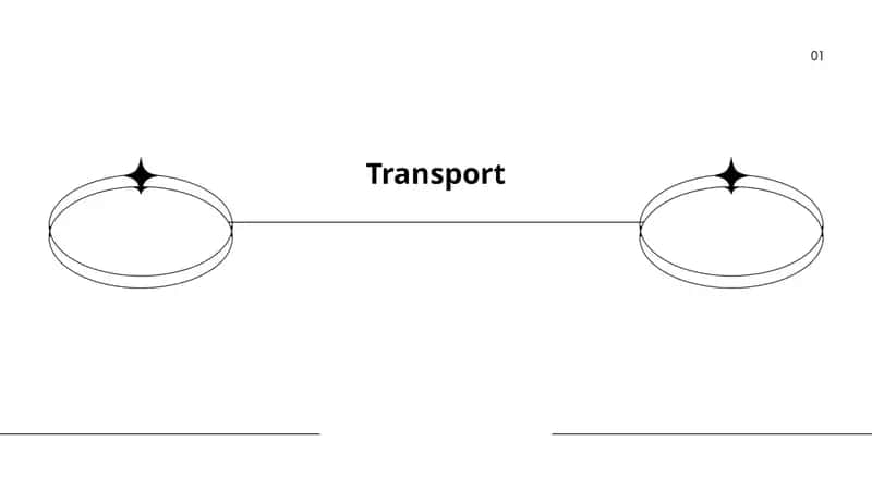 Transport