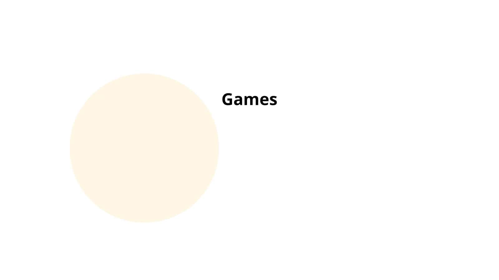 Games