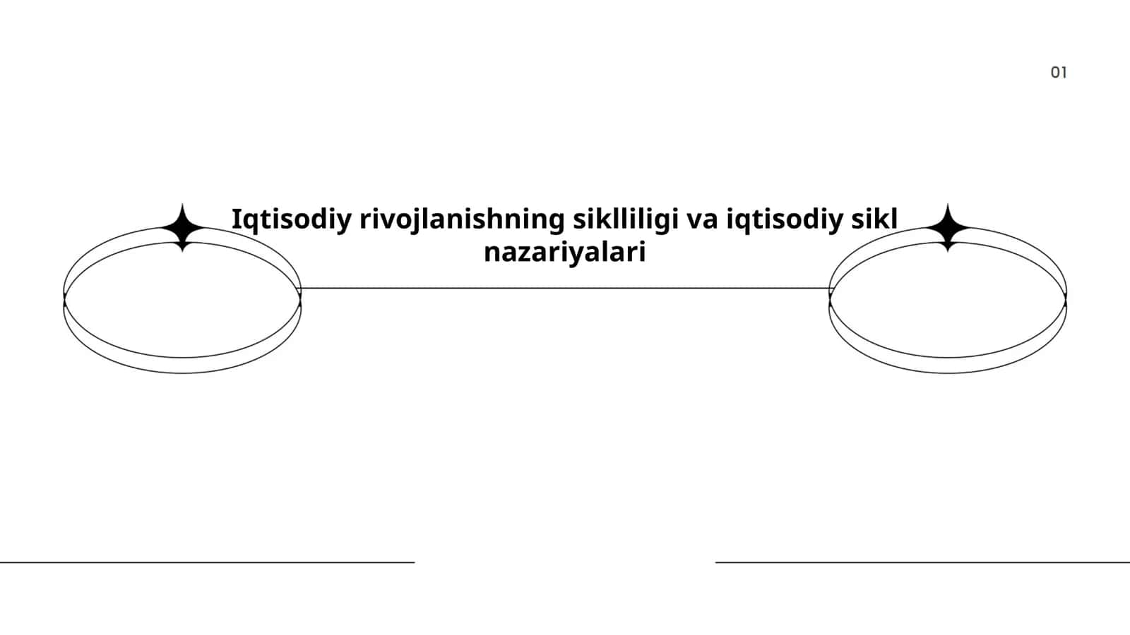Iqtisodiy rivojlanishning siklliligi va iqtisodiy sikl nazariyalari