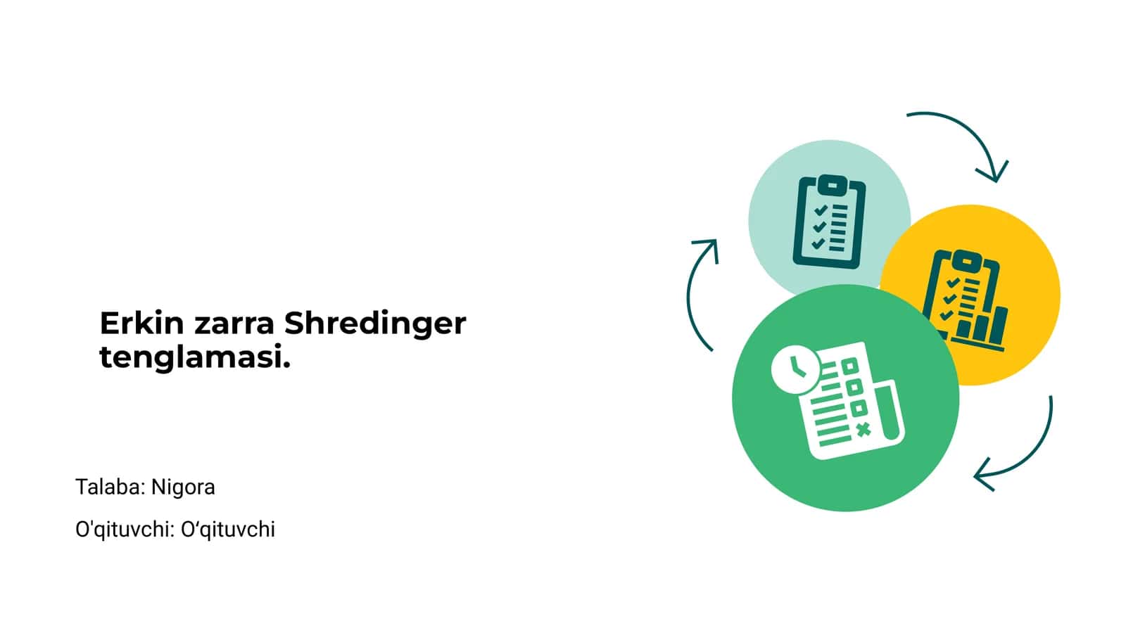Erkin zarra Shredinger tenglamasi