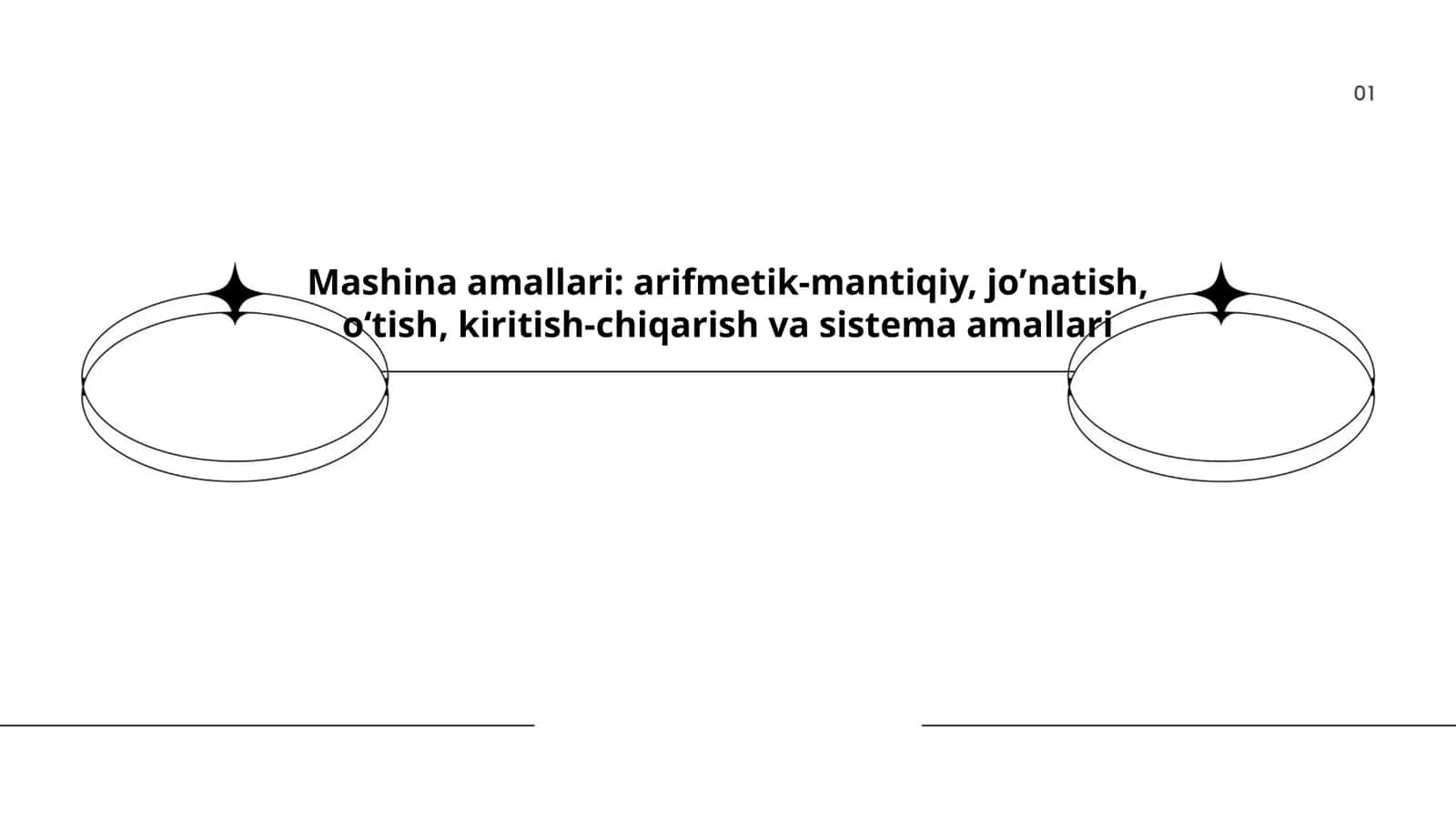 Mashina amallari: arifmetik-mantiqiy, joʼnatish, oʻtish, kiritish-chiqarish va sistema amallari