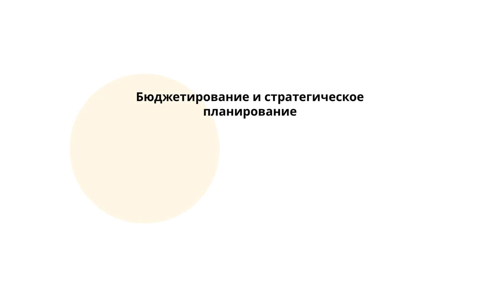 Бюджетирование и стратегическое планирование