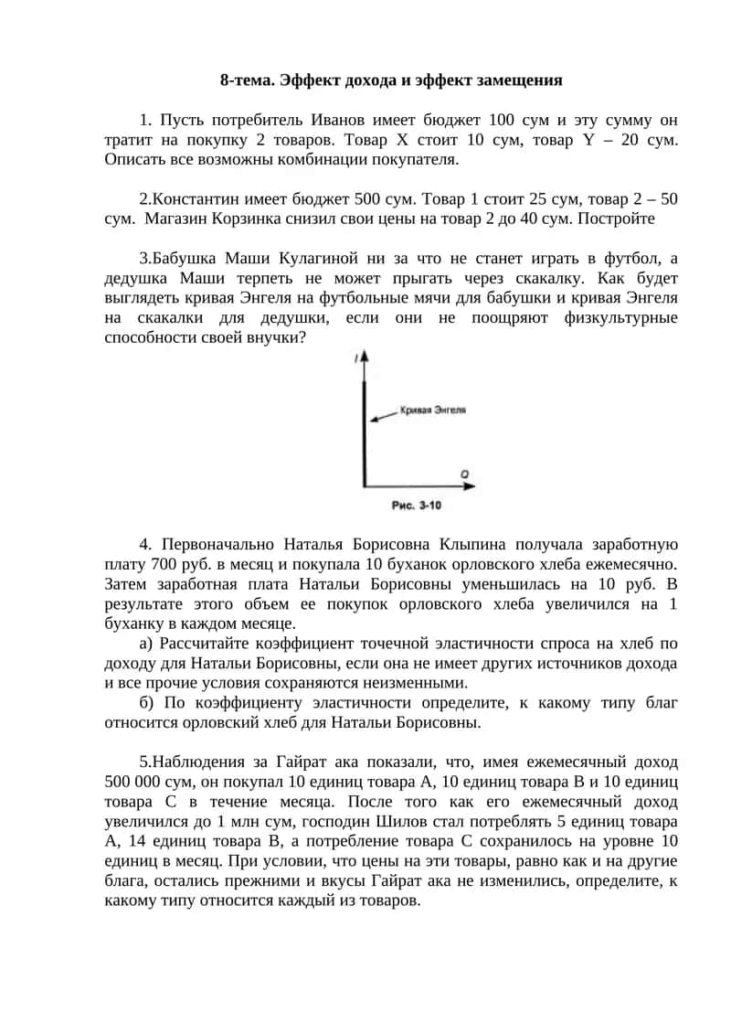 Эффект дохода и эффект замещения