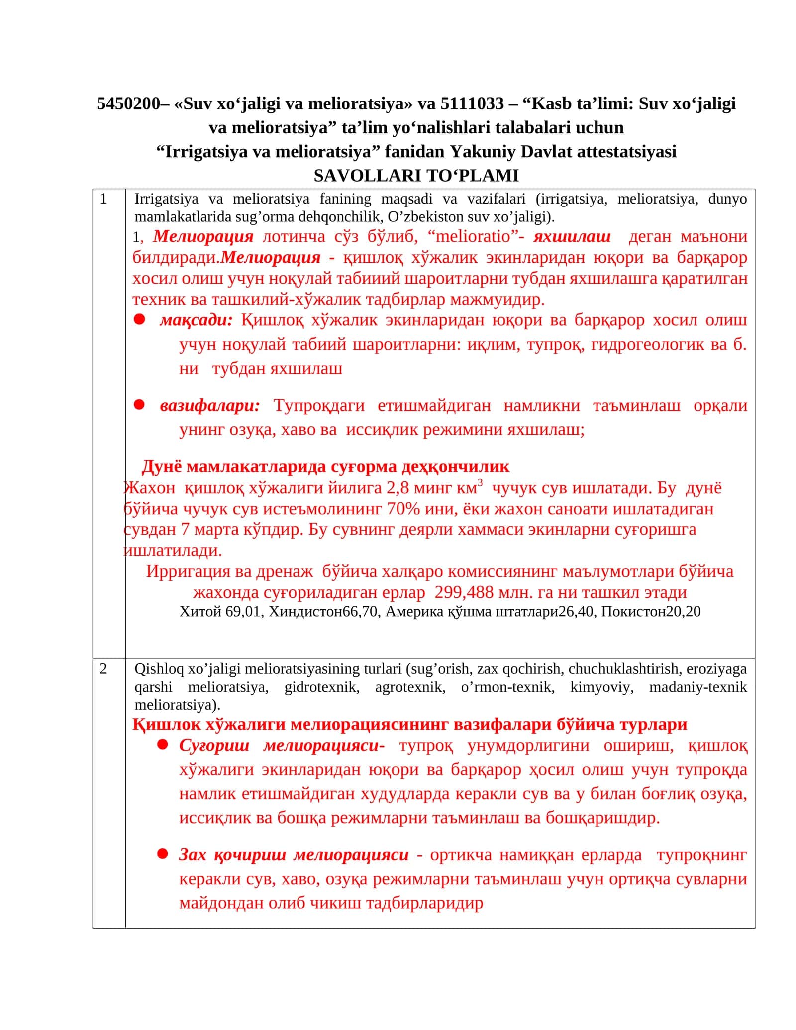 Мелиорация