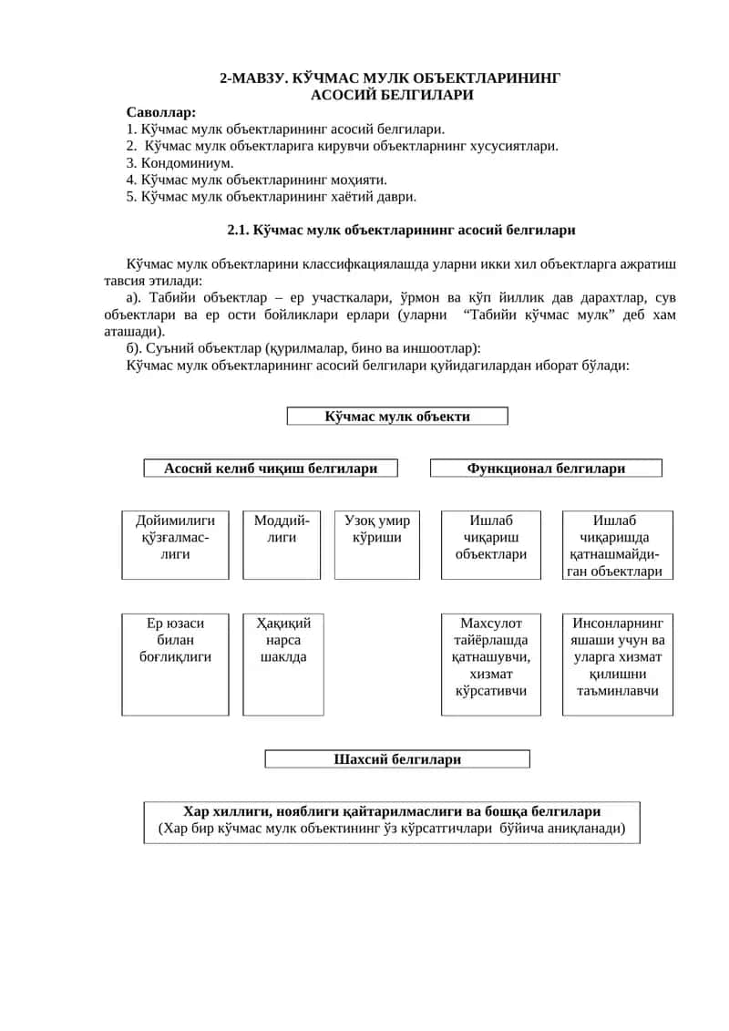 Кўчмас мулк объектларининг асосий белгилари