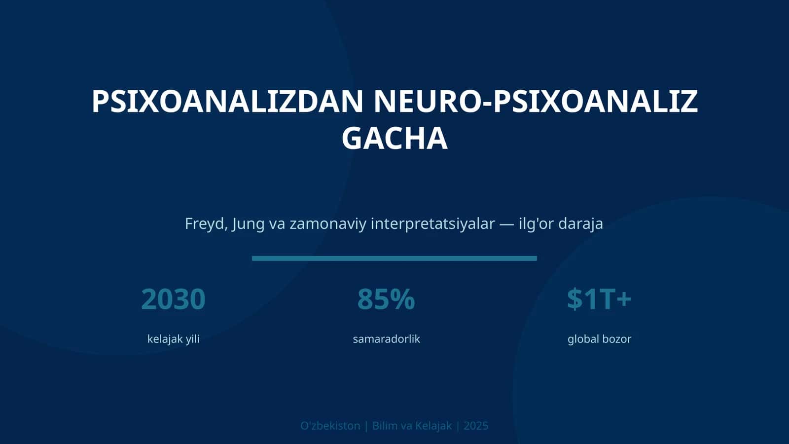 Psixoanalizdan neuro-psixoanaliz gacha