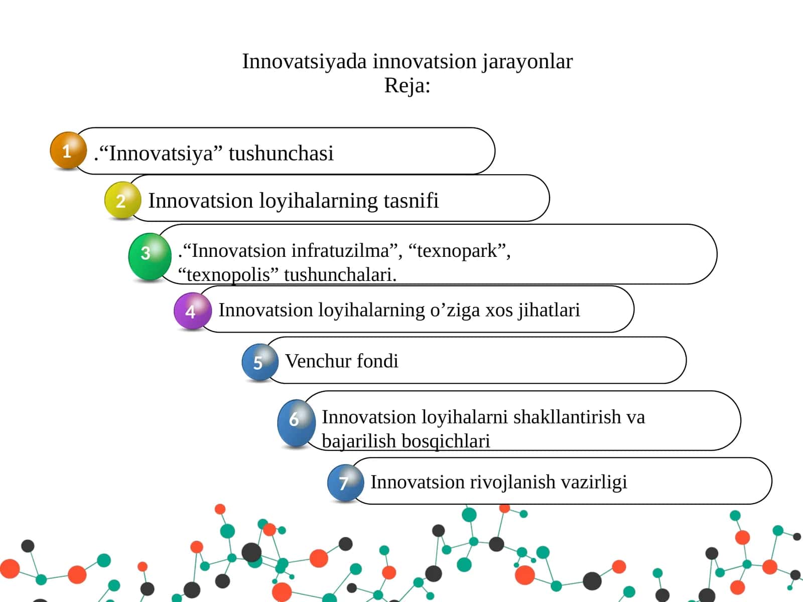 Innovatsiyada innovatsion jarayonlar Reja